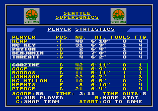 megadrive:klein_bulls_vs_lakers_04.gif